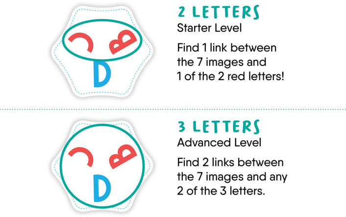 Letter Links letter and picture matching card game
